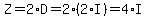 Z=2*D=2*(2*I)=4*I
