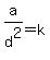 a%2Fd%5E2=k