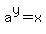 a%5Ey+=+x