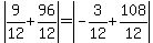 abs%289%2F12+%2B+96%2F12%29+=+abs%28-3%2F12+%2B+108%2F12%29
