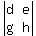 abs(matrix(2,2,d,e,g,h))