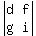 abs(matrix(2,2,d,f,g,i))
