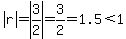 abs%28r%29=abs%283%2F2%29=3%2F2=1.5%3C1
