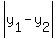 abs%28y%5B1%5D-y%5B2%5D%29