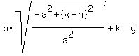 b%2Asqrt%28%28-a%5E2+%2B+%28x+-+h%29%5E2%29%2Fa%5E2%29+%2B+k+=+y