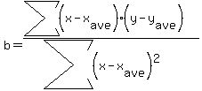 b=(sum( (x-x[ave])(y-y[ave]) ))/(sum((x-x[ave])^2))