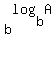 b%5Elog%28b%2CA%29