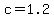 c+=+1.2