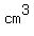 cm^3