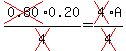 cross(0.80)0.20/cross(4)=cross(4)A/cross(4)