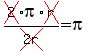 cross(2)pi*cross(r)/cross(2r)=pi