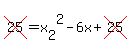 cross(25)=x[2]^2-6x+cross(25)