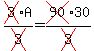 cross(3)A/cross(3)=cross(90)30/cross(3)