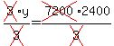 cross%283%29y%2Fcross%283%29=cross%287200%292400%2Fcross%283%29