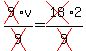 cross(9)v/cross(9)=cross(18)2/cross(9)