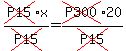 cross(P15)x/cross(P15)=cross(P300)20/cross(P15)