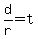 d/r=t