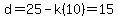 d=25-k(10)=15