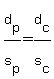 d%5Bp%5D+%2F+s%5Bp%5D+=+d%5Bc%5D+%2F+s%5Bc%5D