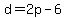 d = 2p - 6