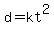d=kt%5E2
