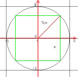 drawing%28+300%2C+300%2C+-1.2%2C+1.2%2C+-1.2%2C+1.2%2Cgrid%28+1+%29%2Ccircle%28+0%2C+0%2C+1+%29%2C%0D%0A++red%28line%28+0%2C+0%2C+.707%2C+.707%29%29%2C%0D%0Alocate%28.1%2C.55%2C7+in%29%2C%0D%0Alocate%28.5%2C-.2%2Cs%29%2C%0D%0Agreen%28line%28+-.707%2C+.707%2C+.707%2C+.707%29%29%2C%0D%0Agreen%28line%28++.707%2C+.707%2C+.707%2C-.707%29%29%2C%0D%0Agreen%28line%28++.707%2C-.707%2C-.707%2C-.707%29%29%2C%0D%0Agreen%28line%28+-.707%2C-.707%2C-.707%2C+.707%29%29%29