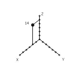 drawing%28+300%2C+300%2C+-10%2C+10%2C+-10%2C+10%2Ccircle%28+0%2C+0%2C+.2+%29%2C%0D%0Aline%28+0%2C0%2C-5%2C-4%29%2C%0D%0Aline%280%2C0%2C5%2C-4%29%2C%0D%0Aline%280%2C0%2C0%2C6%29%2C%0D%0Acircle%280%2C1%2C0.2%29%2C%0D%0Acircle%280%2C2%2C0.2%29%2C%0D%0Acircle%280%2C3%2C0.2%29%2C%0D%0Acircle%280%2C4%2C0.2%29%2C%0D%0Acircle%280%2C5%2C0.2%29%2C%0D%0Acircle%280%2C6%2C0.2%29%2C%0D%0Alocate%28.5%2C7%2CZ%29%2C%0D%0Acircle%28+-0.83%2C-0.67%2C0.2%29%2C%0D%0Acircle%28+-1.67%2C-1.333%2C0.2%29%2C%0D%0Acircle%28+-2.5%2C-2%2C0.2%29%2C%0D%0Acircle%28+-3.33%2C-2.67%2C0.2%29%2C%0D%0Acircle%28+-4.17%2C-3.33%2C0.2%29%2C%0D%0Acircle%28+-5%2C-4%2C0.2%29%2C%0D%0Alocate%28-5.83%2C-4.67%2CX%29%2C%0D%0Acircle%28+0%2C0%2C0.2%29%2C%0D%0Acircle%28+0.833333%2C-0.66667%2C0.2%29%2C%0D%0Acircle%28+1.666667%2C-1.33333%2C0.2%29%2C%0D%0Acircle%28+2.5%2C-2%2C0.2%29%2C%0D%0A%0D%0Acircle%28+3.333333%2C-2.66667%2C0.2%29%2C%0D%0A%0D%0Acircle%28+4.1%2C-3.33%2C0.2%29%2C%0D%0Acircle%28+5%2C-4%2C0.2%29%2C%0D%0Acircle%28-1.67%2C3.66%2C0.1%29%2C%0D%0Acircle%28-1.67%2C3.66%2C0.2%29%2C%0D%0Acircle%28-1.67%2C3.66%2C0.3%29%2C%0D%0Acircle%28-1.67%2C3.66%2C0.4%29%2C%0D%0Aline%28-1.67%2C-1.33%2C-1.67%2C3.66%29%2C%0D%0Aline%28-1.67%2C3.66%2C0%2C5%29%2C%0D%0Alocate%28-3.7%2C4.66%2C14%29%2C%0D%0Alocate%285.8%2C-4.6%2CY%29%0D%0A%29
