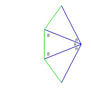 drawing%28+300%2C+300%2C+-3%2C+3%2C+-3%2C+3%0D%0A%2Clocate%280.2%2C-.5%2CB%29%0D%0A%2Clocate%280.2%2C.75%2CB%29%0D%0A%2Clocate%282%2C0.15%2CA%29%0D%0A%2Clocate%282.1%2C0.45%2CA%29%0D%0A%2Clocate%282.1%2C-.15%2CA%29%0D%0A%2Cblue%28line%281.17%2C2.61%2C2.5%2C0%29%29%0D%0A%2Cblue%28line%281.17%2C-2.61%2C2.5%2C0%29%29%0D%0A%2Cblue%28line%280%2C1%2C2.5%2C0%29%29%0D%0A%2Cblue%28line%280%2C-1%2C2.5%2C0%29%29%0D%0A%2Cgreen%28line%280%2C-1%2C1.17%2C-2.61%29%29%0D%0A%2Cgreen%28line%280%2C1%2C1.17%2C2.61%29%29%2Cgreen%28line%280%2C1%2C0%2C-1%29%29%29%29