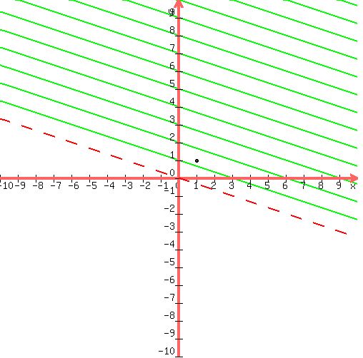 drawing%28+500%2C+500%2C+-10%2C+10%2C+-10%2C+10%2C%0D%0Acircle%281%2C1%2C0.08%29%2C%0D%0Acircle%281%2C1%2C0.1%29%2Cgraph%28500%2C+500%2C+-10%2C+10%2C+-10%2C+10%2C%28-1%2F3%29x%2Asqrt%28sin%285x%29%29%2Fsqrt%28sin%285x%29%29%2C+%28-1%2F3%29x%2B1%29%2C%0D%0Agraph%28500%2C+500%2C+-10%2C+10%2C+-10%2C+10%2C%28-1%2F3%29x%2Asqrt%28sin%285x%29%29%2Fsqrt%28sin%285x%29%29%2C+%28-1%2F3%29x%2B2%29%2C%0D%0Agraph%28500%2C+500%2C+-10%2C+10%2C+-10%2C+10%2C%28-1%2F3%29x%2Asqrt%28sin%285x%29%29%2Fsqrt%28sin%285x%29%29%2C+%28-1%2F3%29x%2B3%29%2C%0D%0Agraph%28500%2C+500%2C+-10%2C+10%2C+-10%2C+10%2C%28-1%2F3%29x%2Asqrt%28sin%285x%29%29%2Fsqrt%28sin%285x%29%29%2C+%28-1%2F3%29x%2B4%29%2C%0D%0Agraph%28500%2C+500%2C+-10%2C+10%2C+-10%2C+10%2C%28-1%2F3%29x%2Asqrt%28sin%285x%29%29%2Fsqrt%28sin%285x%29%29%2C+%28-1%2F3%29x%2B5%29%2C%0D%0Agraph%28500%2C+500%2C+-10%2C+10%2C+-10%2C+10%2C%28-1%2F3%29x%2Asqrt%28sin%285x%29%29%2Fsqrt%28sin%285x%29%29%2C+%28-1%2F3%29x%2B6%29%2C%0D%0Agraph%28500%2C+500%2C+-10%2C+10%2C+-10%2C+10%2C%28-1%2F3%29x%2Asqrt%28sin%285x%29%29%2Fsqrt%28sin%285x%29%29%2C+%28-1%2F3%29x%2B7%29%2C%0D%0Agraph%28500%2C+500%2C+-10%2C+10%2C+-10%2C+10%2C%28-1%2F3%29x%2Asqrt%28sin%285x%29%29%2Fsqrt%28sin%285x%29%29%2C+%28-1%2F3%29x%2B8%29%2C%0D%0Agraph%28500%2C+500%2C+-10%2C+10%2C+-10%2C+10%2C%28-1%2F3%29x%2Asqrt%28sin%285x%29%29%2Fsqrt%28sin%285x%29%29%2C+%28-1%2F3%29x%2B9%29%2C%0D%0Agraph%28500%2C+500%2C+-10%2C+10%2C+-10%2C+10%2C%28-1%2F3%29x%2Asqrt%28sin%285x%29%29%2Fsqrt%28sin%285x%29%29%2C+%28-1%2F3%29x%2B10%29%2C%0D%0Agraph%28500%2C+500%2C+-10%2C+10%2C+-10%2C+10%2C%28-1%2F3%29x%2Asqrt%28sin%285x%29%29%2Fsqrt%28sin%285x%29%29%2C+%28-1%2F3%29x%2B11%29%2C%0D%0Agraph%28500%2C+500%2C+-10%2C+10%2C+-10%2C+10%2C%28-1%2F3%29x%2Asqrt%28sin%285x%29%29%2Fsqrt%28sin%285x%29%29%2C+%28-1%2F3%29x%2B12%29%2C%0D%0Agraph%28500%2C+500%2C+-10%2C+10%2C+-10%2C+10%2C%28-1%2F3%29x%2Asqrt%28sin%285x%29%29%2Fsqrt%28sin%285x%29%29%2C+%28-1%2F3%29x%2B13%29%2C%0D%0Agraph%28500%2C+500%2C+-10%2C+10%2C+-10%2C+10%2C%28-1%2F3%29x%2Asqrt%28sin%285x%29%29%2Fsqrt%28sin%285x%29%29%2C+%28-1%2F3%29x%2B14%29%29