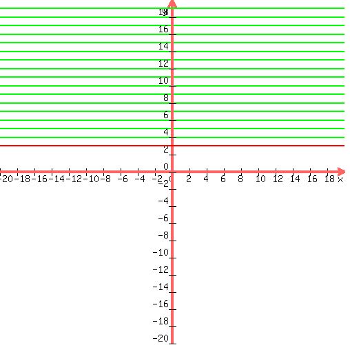 drawing%28+500%2C+500%2C+-20%2C+20%2C+-20%2C+20%2C%0D%0Agraph%28++500%2C+500%2C+-20%2C+20%2C+-20%2C+20%2C3%2C3%2B1%29%2C%0D%0Agraph%28++500%2C+500%2C+-20%2C+20%2C+-20%2C+20%2C3%2C3%2B2%29%2C%0D%0Agraph%28++500%2C+500%2C+-20%2C+20%2C+-20%2C+20%2C3%2C3%2B3%29%2C%0D%0Agraph%28++500%2C+500%2C+-20%2C+20%2C+-20%2C+20%2C3%2C3%2B4%29%2C%0D%0Agraph%28++500%2C+500%2C+-20%2C+20%2C+-20%2C+20%2C3%2C3%2B5%29%2C%0D%0Agraph%28++500%2C+500%2C+-20%2C+20%2C+-20%2C+20%2C3%2C3%2B6%29%2C%0D%0Agraph%28++500%2C+500%2C+-20%2C+20%2C+-20%2C+20%2C3%2C3%2B7%29%2C%0D%0Agraph%28++500%2C+500%2C+-20%2C+20%2C+-20%2C+20%2C3%2C3%2B8%29%2C%0D%0Agraph%28++500%2C+500%2C+-20%2C+20%2C+-20%2C+20%2C3%2C3%2B9%29%2C%0D%0Agraph%28++500%2C+500%2C+-20%2C+20%2C+-20%2C+20%2C3%2C3%2B10%29%2C%0D%0Agraph%28++500%2C+500%2C+-20%2C+20%2C+-20%2C+20%2C3%2C3%2B11%29%2C%0D%0Agraph%28++500%2C+500%2C+-20%2C+20%2C+-20%2C+20%2C3%2C3%2B12%29%2C%0D%0Agraph%28++500%2C+500%2C+-20%2C+20%2C+-20%2C+20%2C3%2C3%2B13%29%2C%0D%0Agraph%28++500%2C+500%2C+-20%2C+20%2C+-20%2C+20%2C3%2C3%2B14%29%2C%0D%0Agraph%28++500%2C+500%2C+-20%2C+20%2C+-20%2C+20%2C3%2C3%2B15%29%2C%0D%0Agraph%28++500%2C+500%2C+-20%2C+20%2C+-20%2C+20%2C3%2C3%2B16%29%29