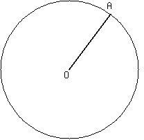 drawing(200,200,-5,5,-5,5, circle(0,0,5), line(0,0,3,4),locate(-.4,0,O),
locate(2.7,5,A))