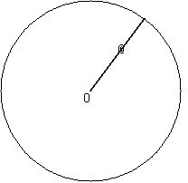 drawing(200,200,-5,5,-5,5, circle(0,0,5), locate(-.4,0,O), locate(1.5,2.7,'@'), line(0,0,3,4)  )