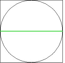 drawing%28200%2C200%2C0%2C1%2C0%2C1%2C+rectangle%280%2C0%2C1%2C1%29%2C+circle%28.5%2C.5%2C.5%29%2C%0D%0Agreen%28line%280%2C.5%2C1%2C.5%29%29+%29