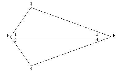drawing(400,240,-3,9,-3,3,
triangle(-2,0,7.833,0,0,2.3835),
triangle(-2,0,7.833,0,0,-2.3835),
locate(-1.6,.4,1), locate(-1.6,-.08,2),
locate(6.3,.4,3),locate(6.3,-.06,4),
locate(-2.3,.3,P),locate(8,.3,R),
locate(-.1,2.9,Q),locate(-.1,-2.4,S)
)