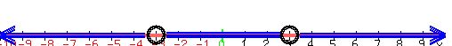 drawing%28500%2C50%2C-10%2C10%2C-10%2C10%2C%0D%0Anumber_line%28+500%2C+-10%2C+10%29%2C%0D%0Ablue%28line%28-2.5%2C-7%2C2.65%2C-7%29%29%2C%0D%0Ablue%28line%28-2.5%2C-6%2C2.65%2C-6%29%29%2C%0D%0Ablue%28line%28-2.5%2C-5%2C2.65%2C-5%29%29%2C%0D%0Ablue%28arrow%283.5%2C-7%2C10%2C-7%29%29%2C%0D%0Ablue%28arrow%283.5%2C-6.5%2C10%2C-6.5%29%29%2C%0D%0Ablue%28arrow%283.5%2C-6%2C10%2C-6%29%29%2C%0D%0Ablue%28arrow%283.5%2C-5.5%2C10%2C-5.5%29%29%2C%0D%0Ablue%28arrow%283.5%2C-5%2C10%2C-5%29%29%2C%0D%0Ablue%28arrow%28-3.5%2C-7%2C-10%2C-7%29%29%2C%0D%0Ablue%28arrow%28-3.5%2C-6.5%2C-10%2C-6.5%29%29%2C%0D%0Ablue%28arrow%28-3.5%2C-6%2C-10%2C-6%29%29%2C%0D%0Ablue%28arrow%28-3.5%2C-5.5%2C-10%2C-5.5%29%29%2C%0D%0Ablue%28arrow%28-3.5%2C-5%2C-10%2C-5%29%29%2C%0D%0A%0D%0Acircle%28-3%2C-5.8%2C0.35%29%2C%0D%0Acircle%28-3%2C-5.8%2C0.4%29%2C%0D%0Acircle%28-3%2C-5.8%2C0.45%29%2C%0D%0A%0D%0A%0D%0Acircle%283%2C-5.8%2C0.35%29%2C%0D%0Acircle%283%2C-5.8%2C0.4%29%2C%0D%0Acircle%283%2C-5.8%2C0.45%29%0D%0A%0D%0A%0D%0A%29