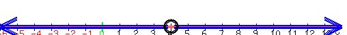 drawing%28500%2C50%2C-10%2C10%2C-10%2C10%2C%0D%0Anumber_line%28+500%2C+-6%2C+14%29%2C%0D%0Ablue%28arrow%280.2%2C-7%2C10%2C-7%29%29%2C%0D%0Ablue%28arrow%280.2%2C-6.5%2C10%2C-6.5%29%29%2C%0D%0Ablue%28arrow%280.2%2C-6%2C10%2C-6%29%29%2C%0D%0Ablue%28arrow%280.2%2C-5.5%2C10%2C-5.5%29%29%2C%0D%0Ablue%28arrow%280.2%2C-5%2C10%2C-5%29%29%2C%0D%0Ablue%28arrow%28-0.2%2C-7%2C-10%2C-7%29%29%2C%0D%0Ablue%28arrow%28-0.2%2C-6.5%2C-10%2C-6.5%29%29%2C%0D%0Ablue%28arrow%28-0.2%2C-6%2C-10%2C-6%29%29%2C%0D%0Ablue%28arrow%28-0.2%2C-5.5%2C-10%2C-5.5%29%29%2C%0D%0Ablue%28arrow%28-0.2%2C-5%2C-10%2C-5%29%29%2C%0D%0A%0D%0Acircle%280%2C-5.8%2C0.35%29%2C%0D%0Acircle%280%2C-5.8%2C0.4%29%2C%0D%0Acircle%280%2C-5.8%2C0.45%29%2C%0D%0Acircle%280%2C-5.8%2C0.4%29%2C%0D%0Acircle%280%2C-5.8%2C0.45%29%0D%0A%29