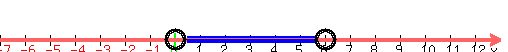 drawing%28500%2C50%2C-10%2C10%2C-10%2C10%2C%0D%0Anumber_line%28+500%2C+-7%2C+13%29%2C%0D%0A%0D%0Ablue%28line%28-2.5%2C-7%2C2.65%2C-7%29%29%2C%0D%0Ablue%28line%28-2.5%2C-6%2C2.65%2C-6%29%29%2C%0D%0Ablue%28line%28-2.5%2C-5%2C2.65%2C-5%29%29%2C%0D%0A%0D%0Acircle%28-3%2C-5.8%2C0.35%29%2C%0D%0Acircle%28-3%2C-5.8%2C0.4%29%2C%0D%0Acircle%28-3%2C-5.8%2C0.45%29%2C%0D%0A%0D%0A%0D%0Acircle%283%2C-5.8%2C0.35%29%2C%0D%0Acircle%283%2C-5.8%2C0.4%29%2C%0D%0Acircle%283%2C-5.8%2C0.45%29%0D%0A%0D%0A%0D%0A%0D%0A%0D%0A%29