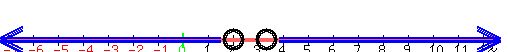 drawing%28500%2C50%2C-10%2C10%2C-10%2C10%2C%0D%0Anumber_line%28+500%2C+-7.33333333333333%2C+12.6666666666667%29%2C%0D%0A%0D%0Ablue%28arrow%28-1.16666666666667%2C-7%2C-10%2C-7%29%29%2C%0D%0Ablue%28arrow%28-1.16666666666667%2C-6.5%2C-10%2C-6.5%29%29%2C%0D%0Ablue%28arrow%28-1.16666666666667%2C-6%2C-10%2C-6%29%29%2C%0D%0Ablue%28arrow%28-1.16666666666667%2C-5.5%2C-10%2C-5.5%29%29%2C%0D%0Ablue%28arrow%28-1.16666666666667%2C-5%2C-10%2C-5%29%29%2C%0D%0Ablue%28arrow%281.16666666666667%2C-7%2C10%2C-7%29%29%2C%0D%0Ablue%28arrow%281.16666666666667%2C-6.5%2C10%2C-6.5%29%29%2C%0D%0Ablue%28arrow%281.16666666666667%2C-6%2C10%2C-6%29%29%2C%0D%0Ablue%28arrow%281.16666666666667%2C-5.5%2C10%2C-5.5%29%29%2C%0D%0Ablue%28arrow%281.16666666666667%2C-5%2C10%2C-5%29%29%2C%0D%0A%0D%0Acircle%28-0.666666666666667%2C-5.8%2C0.35%29%2C%0D%0Acircle%28-0.666666666666667%2C-5.8%2C0.4%29%2C%0D%0Acircle%28-0.666666666666667%2C-5.8%2C0.45%29%2C%0D%0A%0D%0A%0D%0Acircle%280.666666666666667%2C-5.8%2C0.35%29%2C%0D%0Acircle%280.666666666666667%2C-5.8%2C0.4%29%2C%0D%0Acircle%280.666666666666667%2C-5.8%2C0.45%29%0D%0A%0D%0A%0D%0A%0D%0A%0D%0A%29