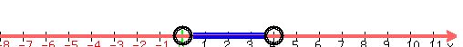 drawing%28500%2C50%2C-10%2C10%2C-10%2C10%2C%0D%0Anumber_line%28+500%2C+-8%2C+12%29%2C%0D%0A%0D%0Ablue%28line%28-1.5%2C-7%2C1.65%2C-7%29%29%2C%0D%0Ablue%28line%28-1.5%2C-6%2C1.65%2C-6%29%29%2C%0D%0Ablue%28line%28-1.5%2C-5%2C1.65%2C-5%29%29%2C%0D%0A%0D%0Acircle%28-2%2C-5.8%2C0.35%29%2C%0D%0Acircle%28-2%2C-5.8%2C0.4%29%2C%0D%0Acircle%28-2%2C-5.8%2C0.45%29%2C%0D%0A%0D%0A%0D%0Acircle%282%2C-5.8%2C0.35%29%2C%0D%0Acircle%282%2C-5.8%2C0.4%29%2C%0D%0Acircle%282%2C-5.8%2C0.45%29%0D%0A%0D%0A%0D%0A%0D%0A%0D%0A%29