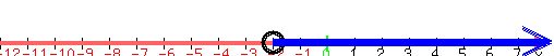 drawing%28500%2C50%2C-12%2C8%2C-10%2C10%2C%0D%0Anumber_line%28500%2C-12%2C8%29%2C%0D%0Acircle%28-2%2C-5.8%2C0.35%29%2C%0D%0Acircle%28-2%2C-5.8%2C0.4%29%2C%0D%0Acircle%28-2%2C-5.8%2C0.45%29%2C%0D%0Ablue%28line%28-2%2C-5%2C-2%2B10%2C-5%29%29%2C%0D%0Ablue%28line%28-2%2C-6%2C-2%2B10%2C-6%29%29%2C%0D%0Ablue%28line%28-2%2C-7%2C-2%2B10%2C-7%29%29%2C%0D%0Ablue%28arrow%28-2%2C-5%2C-2%2B10.2%2C-5%29%29%2C%0D%0Ablue%28arrow%28-2%2C-5.5%2C-2%2B10.2%2C-5.5%29%29%2C%0D%0Ablue%28arrow%28-2%2C-6%2C-2%2B10.2%2C-6%29%29%0D%0A%29