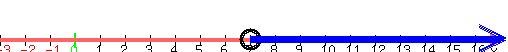 drawing%28500%2C50%2C-3%2C17%2C-10%2C10%2C%0D%0Anumber_line%28500%2C-3%2C17%29%2C%0D%0Acircle%287%2C-5.8%2C0.35%29%2C%0D%0Acircle%287%2C-5.8%2C0.4%29%2C%0D%0Acircle%287%2C-5.8%2C0.45%29%2C%0D%0Ablue%28line%287%2C-5%2C7%2B10%2C-5%29%29%2C%0D%0Ablue%28line%287%2C-6%2C7%2B10%2C-6%29%29%2C%0D%0Ablue%28line%287%2C-7%2C7%2B10%2C-7%29%29%2C%0D%0Ablue%28arrow%287%2C-5%2C7%2B10.2%2C-5%29%29%2C%0D%0Ablue%28arrow%287%2C-5.5%2C7%2B10.2%2C-5.5%29%29%2C%0D%0Ablue%28arrow%287%2C-6%2C7%2B10.2%2C-6%29%29%0D%0A%29