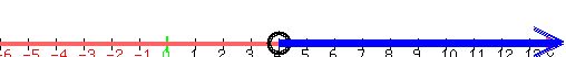 drawing%28500%2C50%2C-6%2C14%2C-10%2C10%2C%0D%0Anumber_line%28500%2C-6%2C14%29%2C%0D%0Acircle%284%2C-5.8%2C0.35%29%2C%0D%0Acircle%284%2C-5.8%2C0.4%29%2C%0D%0Acircle%284%2C-5.8%2C0.45%29%2C%0D%0Ablue%28line%284%2C-5%2C4%2B10%2C-5%29%29%2C%0D%0Ablue%28line%284%2C-6%2C4%2B10%2C-6%29%29%2C%0D%0Ablue%28line%284%2C-7%2C4%2B10%2C-7%29%29%2C%0D%0Ablue%28arrow%284%2C-5%2C4%2B10.2%2C-5%29%29%2C%0D%0Ablue%28arrow%284%2C-5.5%2C4%2B10.2%2C-5.5%29%29%2C%0D%0Ablue%28arrow%284%2C-6%2C4%2B10.2%2C-6%29%29%0D%0A%29