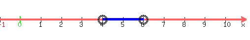 drawing%28500%2C80%2C-1%2C+11%2C-10%2C+10%2C%0D%0Anumber_line%28+500%2C+-1%2C+11+%29%2C%0D%0A%0D%0Ablue%28line%284%2C0%2C6%2C0%29%29%2C%0D%0Ablue%28line%284%2C0.30%2C6%2C0.30%29%29%2C%0D%0Ablue%28line%284%2C0.15%2C6%2C0.15%29%29%2C%0D%0Ablue%28line%284%2C-0.15%2C6%2C-0.15%29%29%2C%0D%0Ablue%28line%284%2C-0.30%2C6%2C-0.30%29%29%2C%0D%0Acircle%284%2C0%2C0.25%29%2Ccircle%284%2C0%2C0.20%29%2C%0D%0Acircle%286%2C0%2C0.25%29%2C%0D%0Acircle%286%2C0%2C0.20%29%0D%0A%0D%0A%29