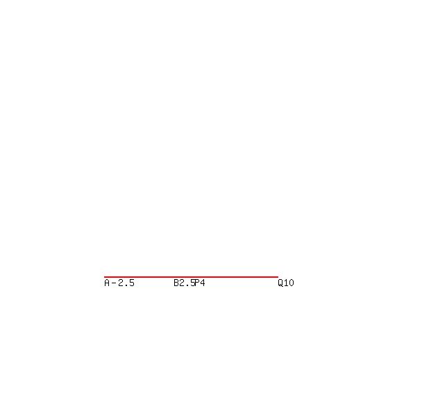 drawing%28600%2C600%2C-10%2C20%2C-10%2C20%2Cred%28+line%28+-2.5%2C+0%2C+10%2C0+%29+%29%2Clocate%28+-2.5%2C+0%2CA-2.5++%29%2Clocate%28+2.5%2C+0%2C+B2.5+%29%2Clocate%28+4%2C+0%2C+P4+%29%2Clocate%2810%2C0%2CQ10+%29%29