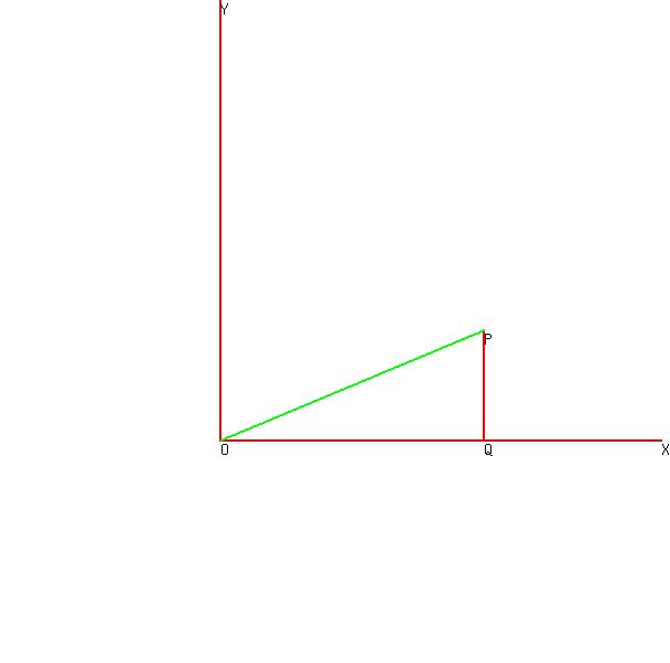 drawing%28600%2C600%2C-10%2C20%2C-10%2C20%2Cred%28+line%28+0%2C+0%2C+20%2C0+%29+%29%2Clocate%28+0%2C+0%2C+O+%29%2Cred%28+line%28+12%2C+0%2C12%2C5+%29+%29%2Clocate%28+12%2C+0%2C+Q+%29%2Cred%28+line%280%2C0%2C0%2C20+%29+%29%2Cgreen%28line%280%2C0%2C12%2C5%29%29%2Clocate%28+12%2C+5%2C+P+%29%2Clocate%2820%2C0%2CX+%29%2Clocate%280%2C20%2CY%29%29