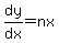 dy/dx=nx