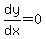 dy%2Fdx+=+0