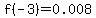 f%28-3%29=0.008
