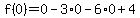 f%280%29=0-3%2A0-6%2A0%2B4