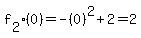 f%5B2%5D%280%29=-%280%29%5E2%2B2=2